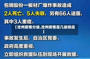 【沧州疫情分级,沧州疫情是几级响应】