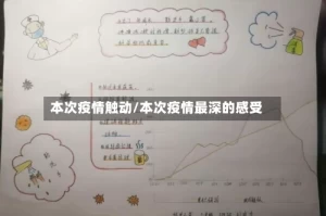 本次疫情触动/本次疫情最深的感受