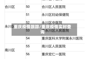 重庆疫情跟踪/重庆疫情实时查询