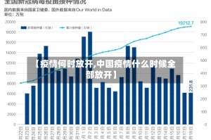【疫情何时放开,中国疫情什么时候全部放开】