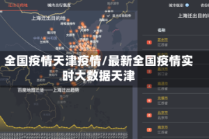 全国疫情天津疫情/最新全国疫情实时大数据天津