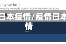 看看日本疫情/疫情日本疫情