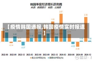 【疫情韩国通报,韩国疫情实时报道】