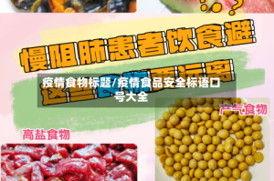 疫情食物标题/疫情食品安全标语口号大全