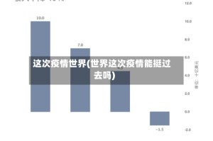 这次疫情世界(世界这次疫情能挺过去吗)