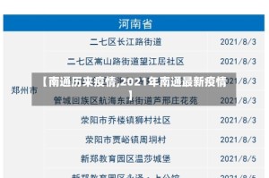 【南通历来疫情,2021年南通最新疫情】