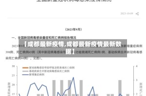【成都最新疫情,成都最新疫情最新数据】