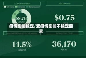 疫情影响稳定/受疫情影响不稳定因素