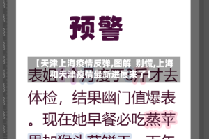【天津上海疫情反弹,图解  别慌,上海和天津疫情最新进展来了】