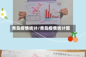 青岛疫情统计/青岛疫情统计图