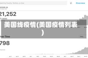 美国线疫情(美国疫情列表)