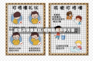 疫情开学季策划/疫情期间开学方案