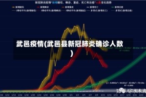 武邑疫情(武邑县新冠肺炎确诊人数)