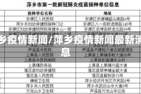 萍乡疫情新闻/萍乡疫情新闻最新消息