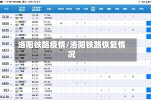 洛阳铁路疫情/洛阳铁路恢复情况