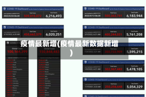 疫情最新增(疫情最新数据新增)