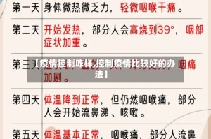 【疫情控制咋样,控制疫情比较好的办法】