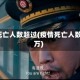 疫情死亡人数超过(疫情死亡人数200万)
