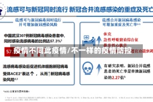 疫情不同此疫情/不一样的疫情防控