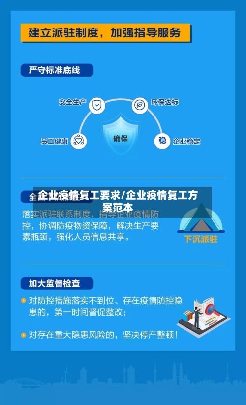 企业疫情复工要求/企业疫情复工方案范本-第1张图片