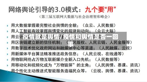 疫情就是舆情/疫情和舆情是否一回事-第1张图片