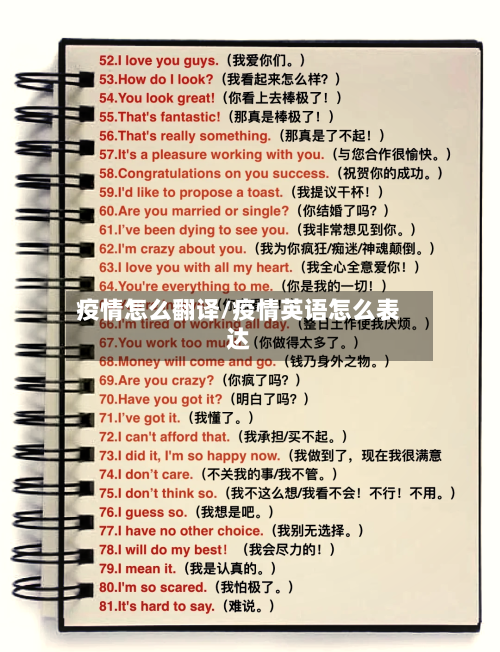 疫情怎么翻译/疫情英语怎么表达-第1张图片