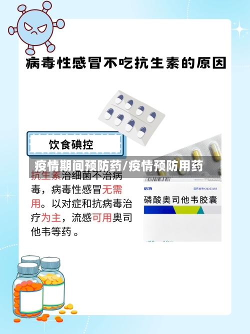 疫情期间预防药/疫情预防用药-第1张图片
