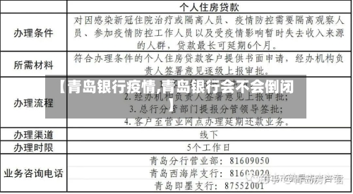 【青岛银行疫情,青岛银行会不会倒闭】-第1张图片