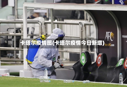 卡塔尔疫情图(卡塔尔疫情今日新增)-第1张图片