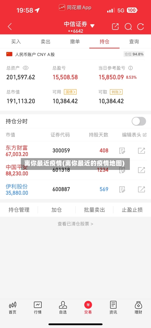 离你最近疫情(离你最近的疫情地图)-第1张图片