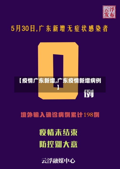 【疫情广东新增,广东疫情新增病例】-第1张图片