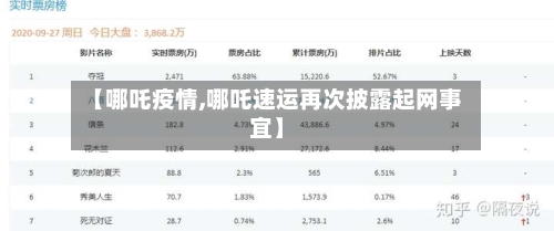 【哪吒疫情,哪吒速运再次披露起网事宜】-第1张图片
