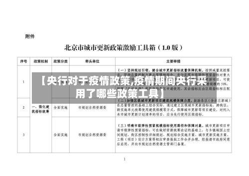 【央行对于疫情政策,疫情期间央行采用了哪些政策工具】-第1张图片