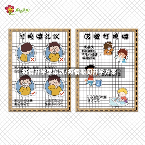 疫情开学季策划/疫情期间开学方案-第1张图片