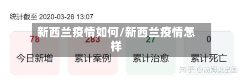 新西兰疫情如何/新西兰疫情怎样-第1张图片