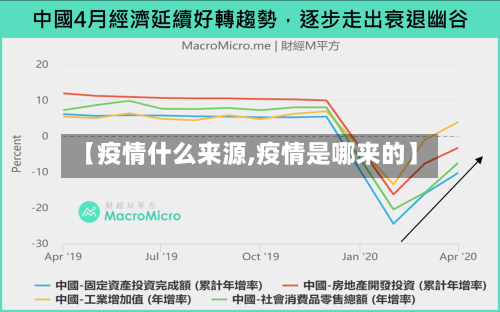 【疫情什么来源,疫情是哪来的】-第1张图片