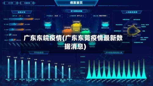 广东东皖疫情(广东东莞疫情最新数据消息)-第2张图片