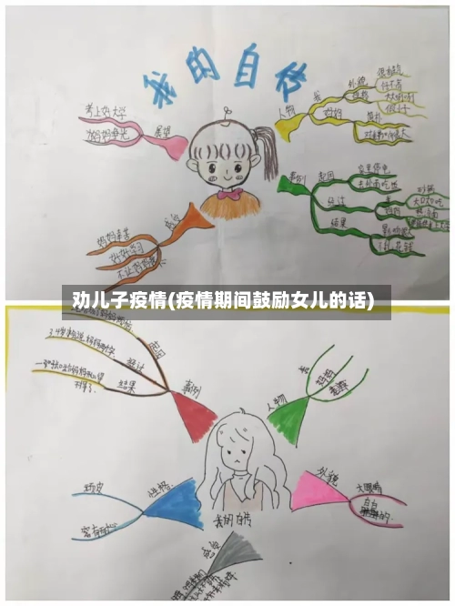 劝儿子疫情(疫情期间鼓励女儿的话)-第3张图片