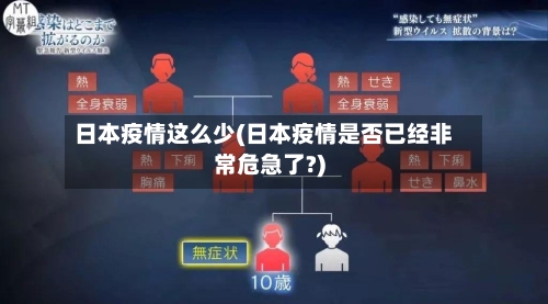 日本疫情这么少(日本疫情是否已经非常危急了?)-第2张图片