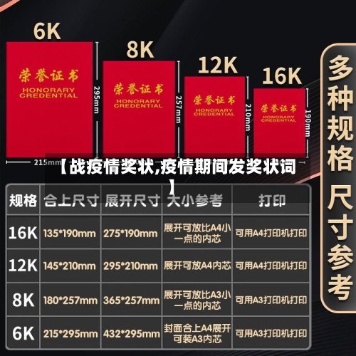 【战疫情奖状,疫情期间发奖状词】-第1张图片
