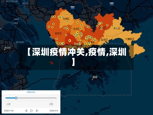 【深圳疫情冲关,疫情,深圳】-第3张图片