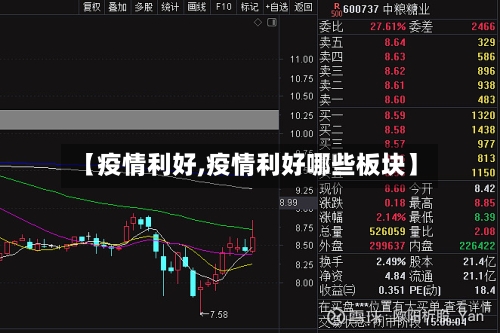 【疫情利好,疫情利好哪些板块】-第1张图片
