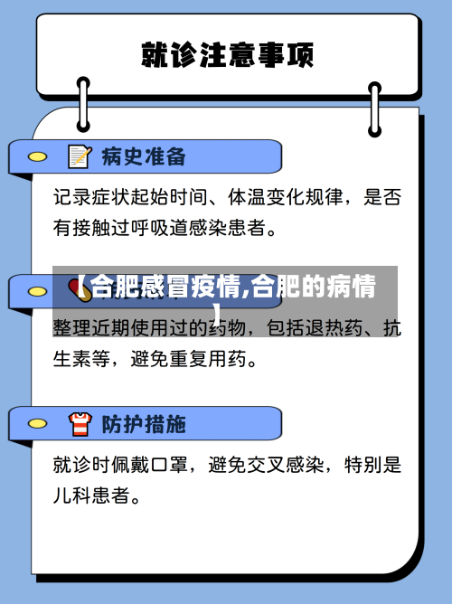 【合肥感冒疫情,合肥的病情】-第1张图片