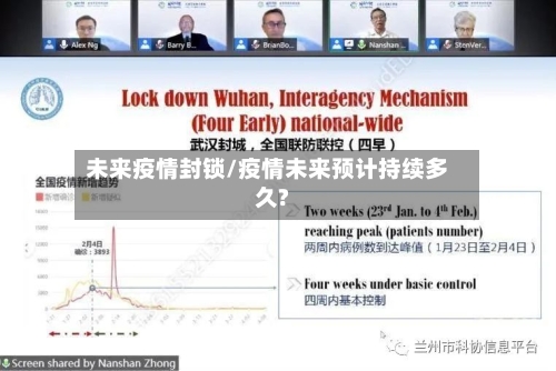 未来疫情封锁/疫情未来预计持续多久?-第1张图片