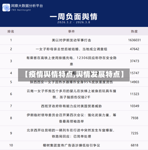【疫情舆情特点,舆情发展特点】-第1张图片