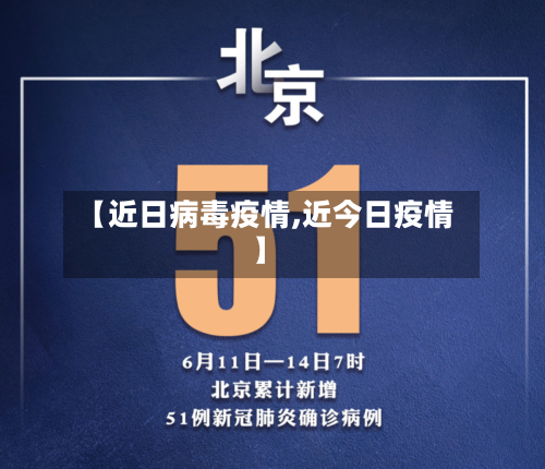 【近日病毒疫情,近今日疫情】-第2张图片