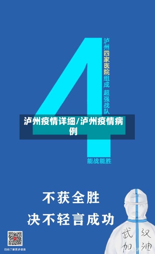 泸州疫情详细/泸州疫情病例-第1张图片