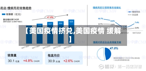 【美国疫情挤兑,美国疫情 缓解】-第1张图片