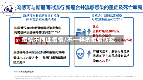 疫情不同此疫情/不一样的疫情防控-第1张图片