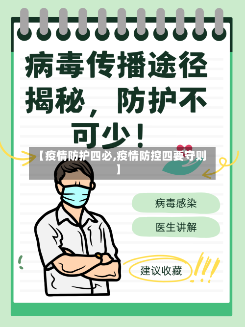 【疫情防护四必,疫情防控四要守则】-第3张图片